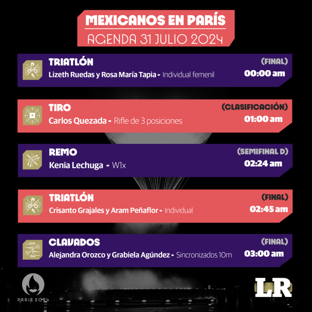 Cartelera de la actividad de los atletas mexicanos el miércoles 31 de julio en los Juegos Olímpicos de París 2024