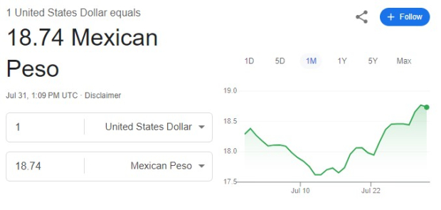 Este es el precio del dólar hoy miércoles 31 de julio de 2024.
