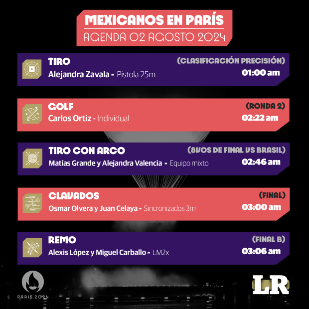 Cartelera de la actividad de los atletas mexicanos el viernes 2 de agosto en los Juegos Olímpicos de París 2024