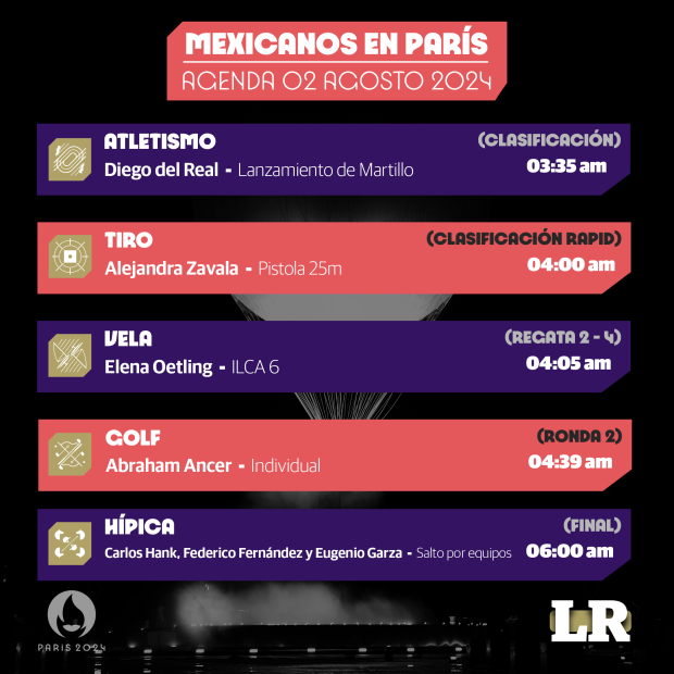 Cartelera de la actividad de los atletas mexicanos el viernes 2 de agosto en los Juegos Olímpicos de París 2024