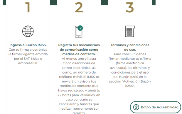 El procedimiento para solicitarlo es sencillo.