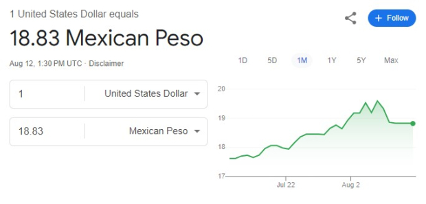 Este es el precio del dólar hoy lunes 12 de agosto de 2024.