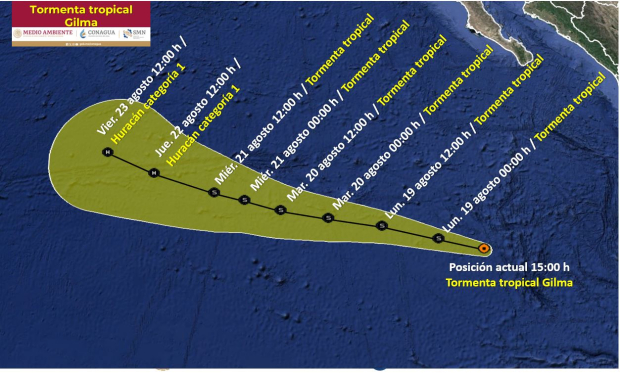 Trayectoría de la Tormenta tropical 'Glima'