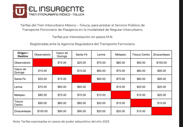 Tarifas del Tren Interurbano México-Toluca