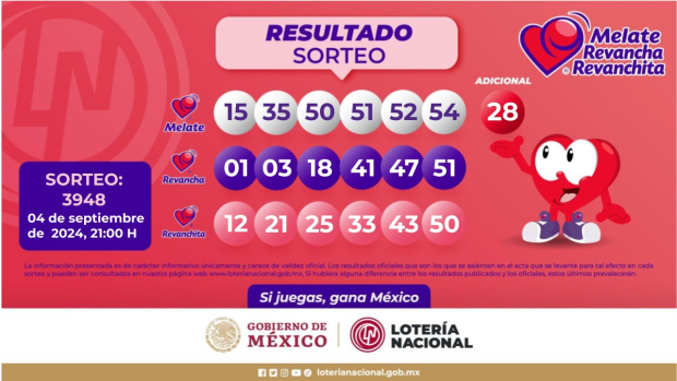 Resultados del Melate, Revancha y Revanchita del 4 de septiembre del 2024.