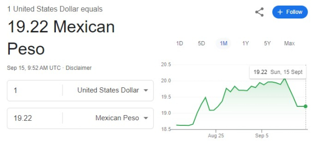 Este es el precio del dólar hoy domingo 15 de septiembre de 2024.