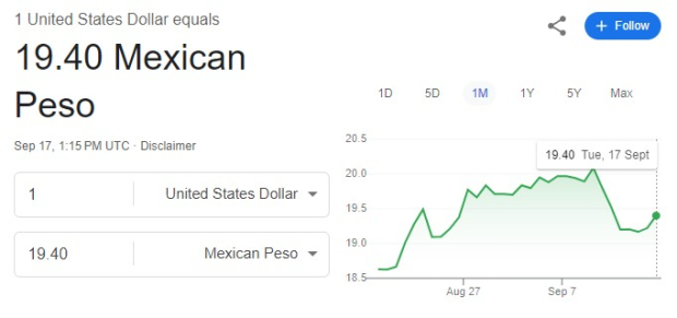 Este es el precio del dólar hoy martes 17 de septiembre de 2024.