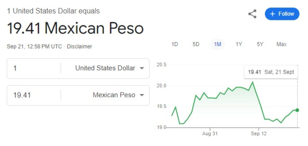 Este es el precio del dólar hoy sábado 21 de septiembre de 2024.