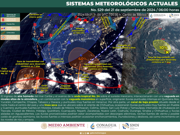 Este es el mapa de fenómenos meteorológicos que pasarán por el territorio nacional.