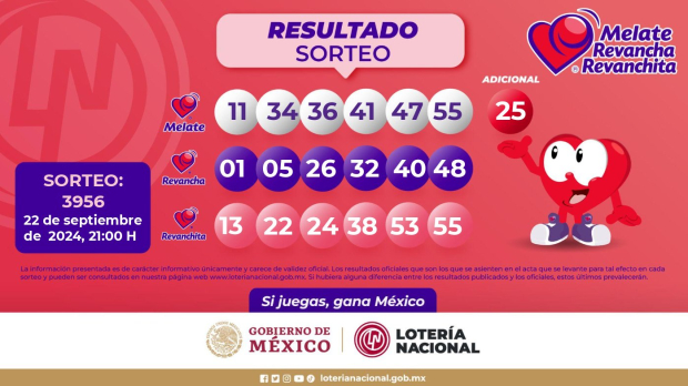 Resultados del Melate, Revancha y Revanchita sorteo 3956 del 22 de septiembre del 2024.