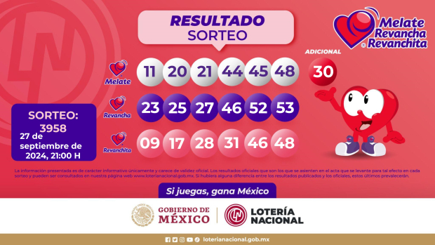 Resultados del Melate, Revancha y Revanchita del 27 de septiembre del 2024.