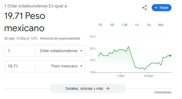 Este es el precio del dólar hoy sábado 28 de septiembre de 2024.