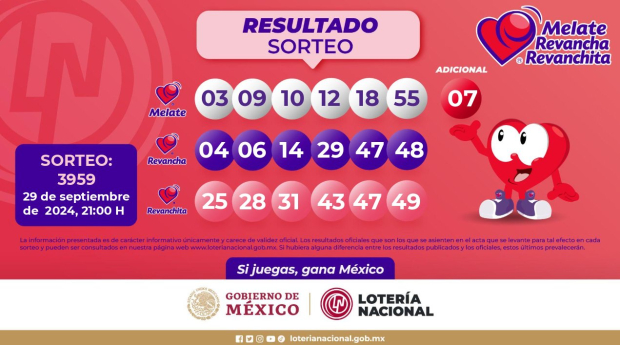 Resultados del Melate, Revancha y Revanchita del 29 de septiembre del 2024.