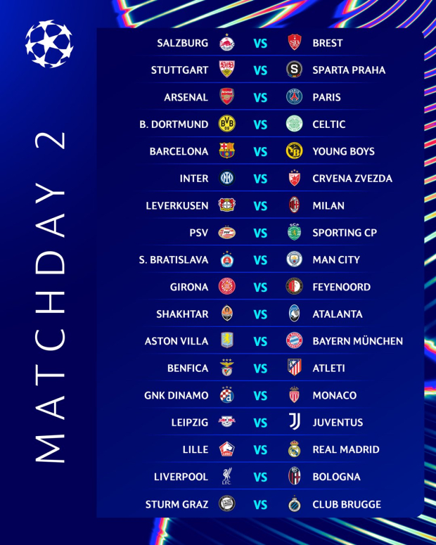 Todos los partidos de la segunda jornada de la Champions League