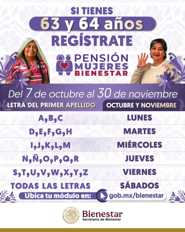 Para el registro, deberás consultar este calendario. Recuerda que la primera fase de Mujeres Bienestar es para mujeres de entre 63 y 64 años.