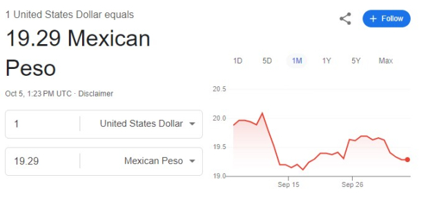 Este es el precio del dólar hoy sábado 5 de septiembre de 2024.