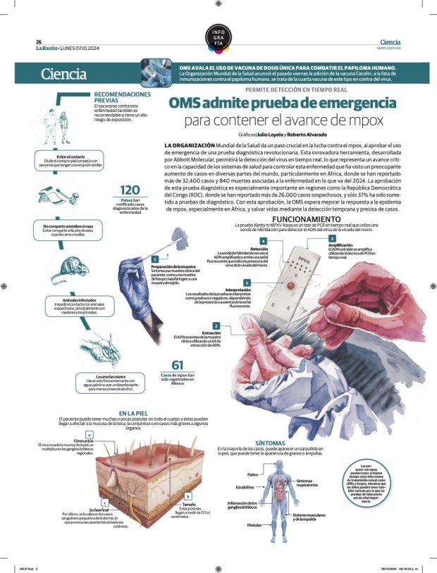 Organización Mundial de la Salud da un paso crucial en la lucha contra el mpox