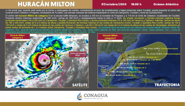 Esta es la imagen que compartió Conagua en sus canales oficiales.