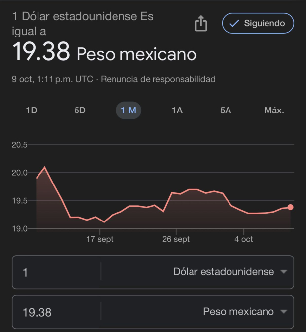 Este es el precio del dólar en bancos hoy miércoles 9 de octubre de 2024