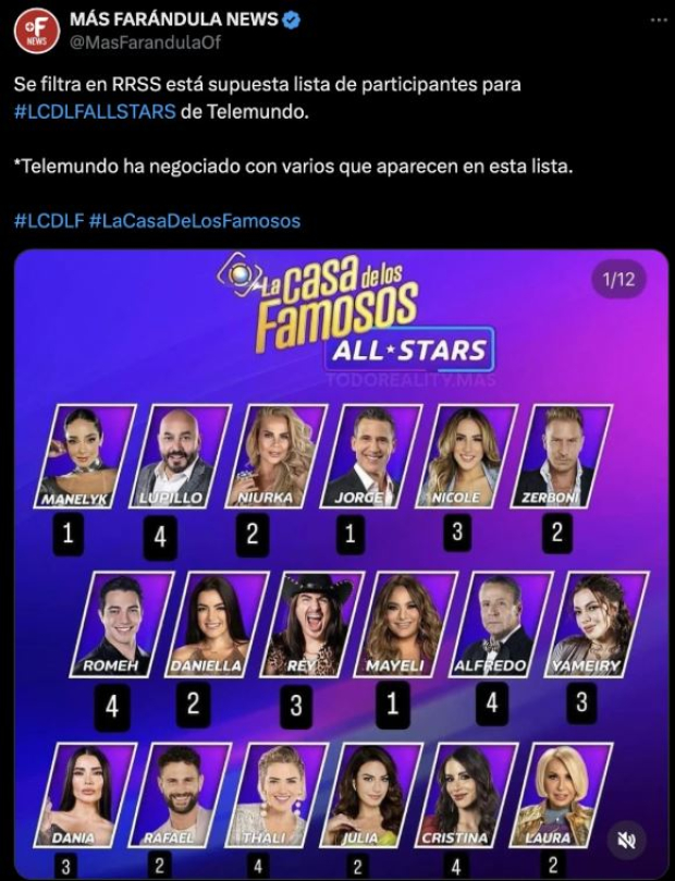 Participantes de “La casa de los famosos All Stars”