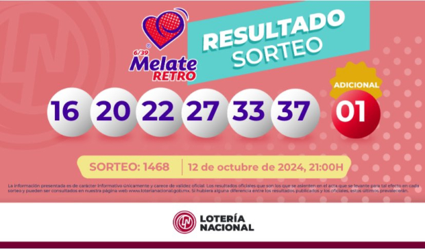 Resultados del Melate Retro 1468 del 8 de octubre del 2024.