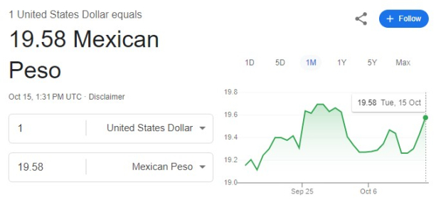 Este es el precio del dólar hoy martes 15 de octubre de 2024.