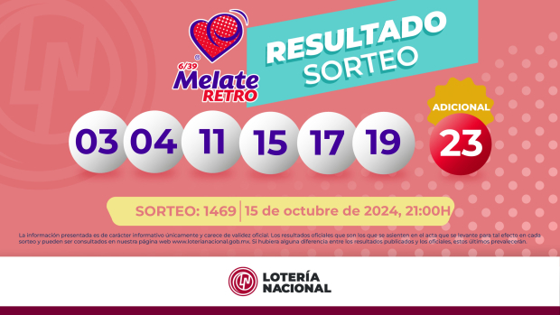 Resultados del Melate Retro 1469 del 8 de octubre del 2024.