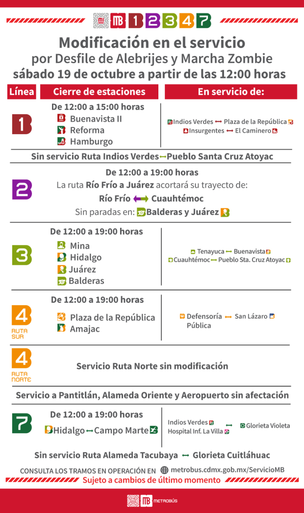 Metrobús CDMX cerrará estas estaciones.