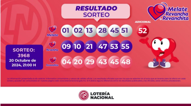 Resultados del Melate, Revancha y Revanchita del 20 de octubre del 2024.