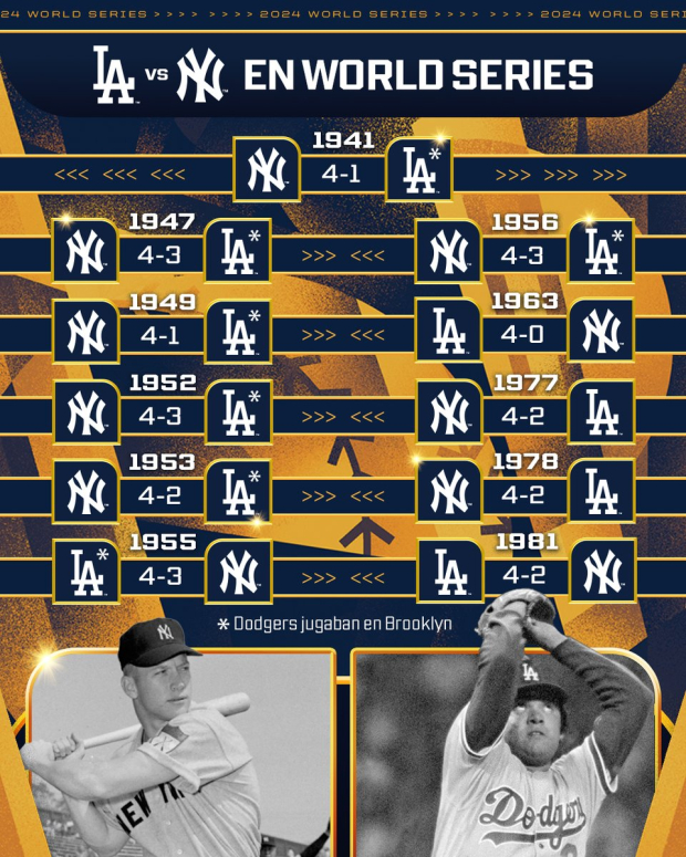 El duelo entre Dodgers y Yankees es el clásico del beisbol mundial.