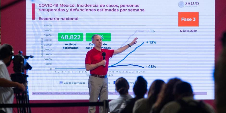 El funcionario destacó que a nivel mundial la velocidad de la epidemia es 22% en promedio de los casos registrados en los últimos 14 días, mientras en México es 15%.