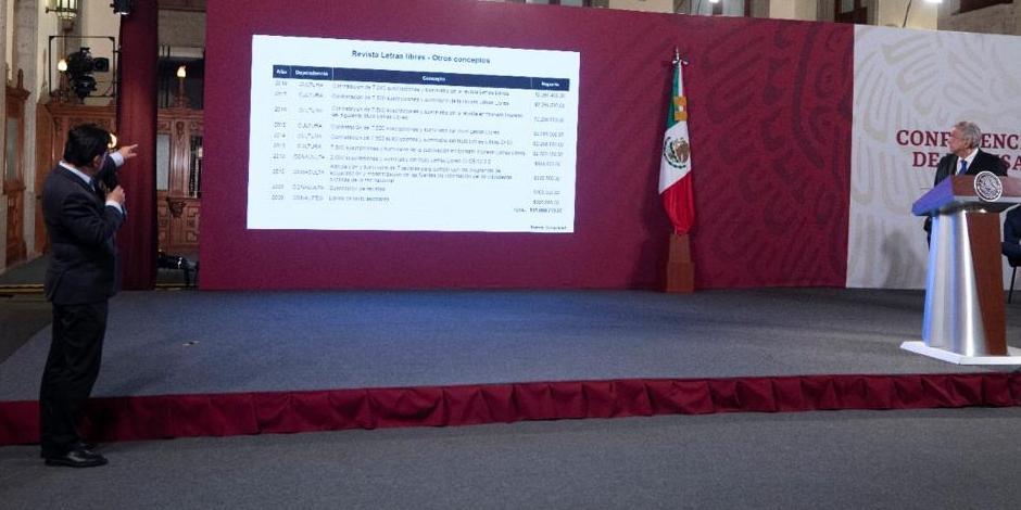 Jesús Ramírez Cuevas presenta datos del financiamiento otorgado.