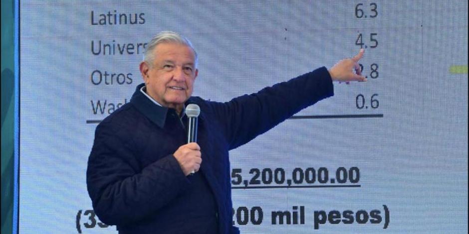 Durante su conferencia matutina, desde Sonora, el Presidente Andrés Manuel López Obrador mostró el presunto sueldo del periodista Carlos Loret de Mola.