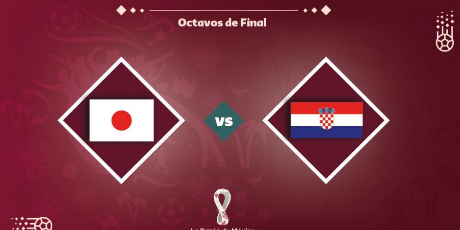 La Selección de Japón se enfrenta a la de Croacia en Qatar 2022
