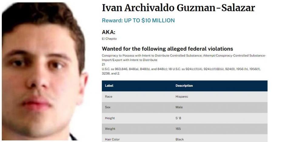 Ficha de Iván Guzmán Salazar en la DEA.