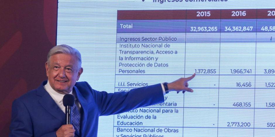 AMLO muestra datos sobre montos de contratos de compañías de Gálvez y afirma que es su deber dar información contra la corrupción; critica ”farsa” de superación.
