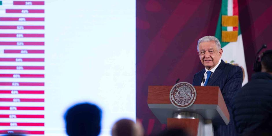 Andrés Manuel López Obrador, presidente de México, ofreció su conferencia de prensa este miércoles 18 de octubre del 2023, desde Palacio Nacional, en la CDMX.