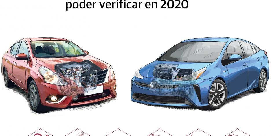 Estrena 2020 lineamientos para la verificación vehicular
