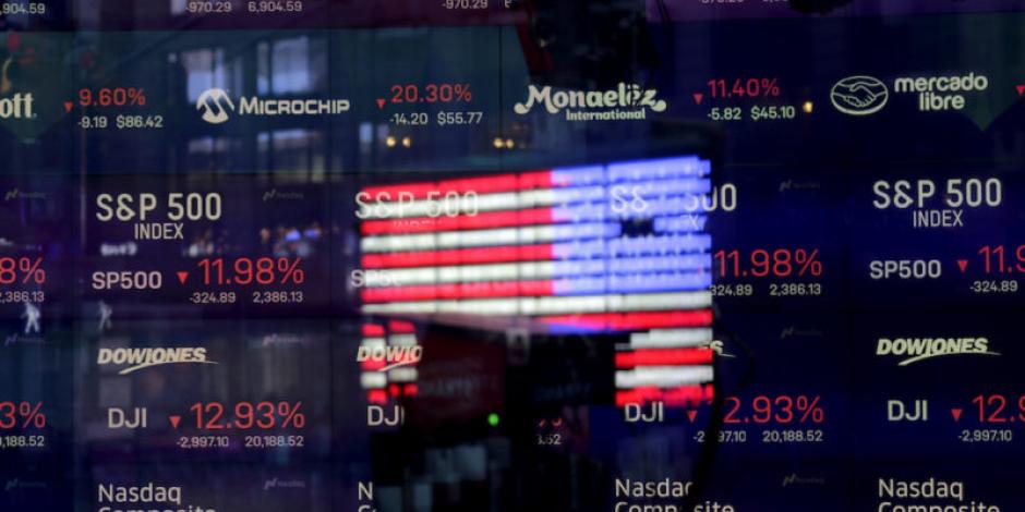 Wall Street cae por casos de COVID-19 en EU; Dow Jones se hunde más de 4%