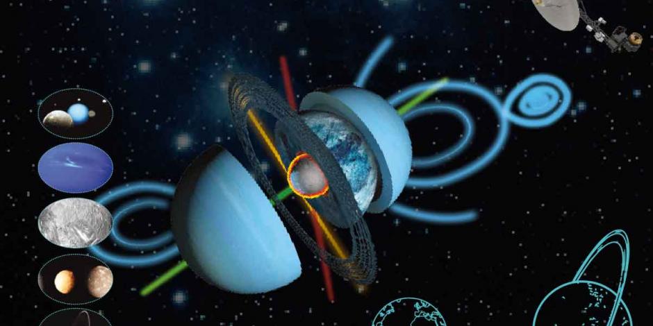 A 34 años de su paso por Urano, Voyager 2 revela que el planeta pierde su atmósfera