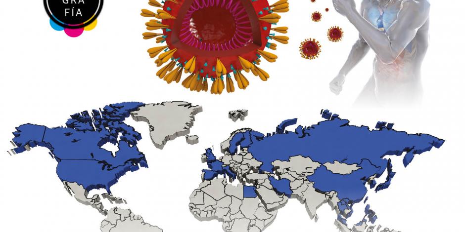 Covid-19 acecha al mundo como una potencial pandemia