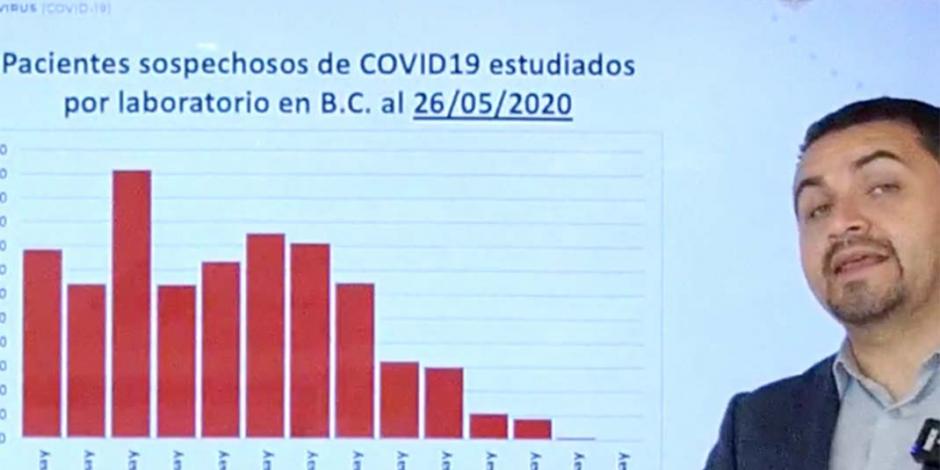 Alonso Pérez Rico, secretario de salud, muestra cifras de casos sospechosos en la entidad.