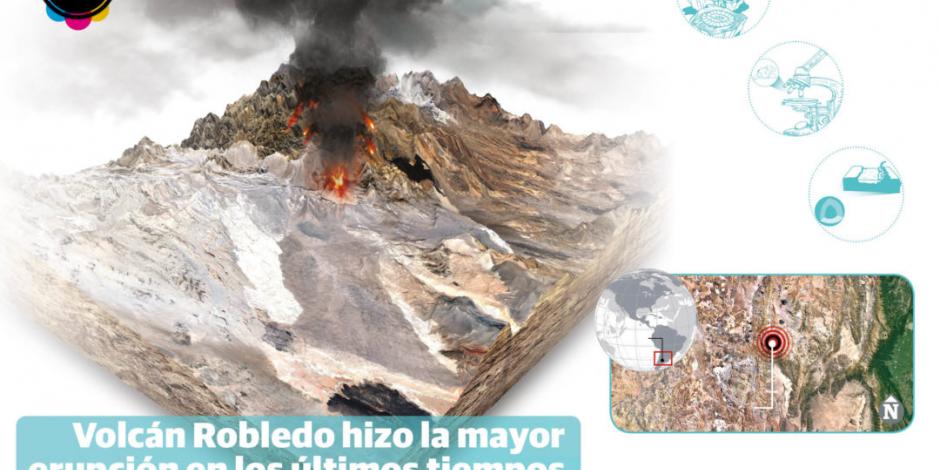 Descubren que la erupción más grande en 5,000 años ocurrió en Argentina