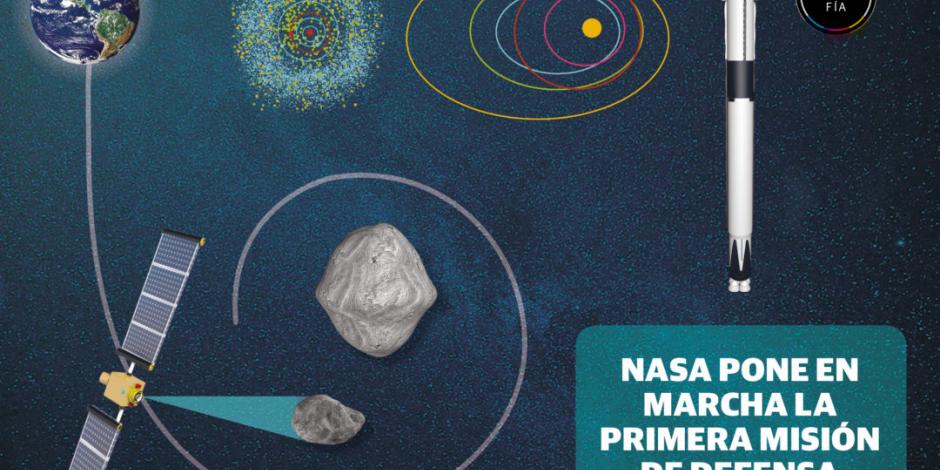 INFOGRAFÍA: El secreto de la NASA para desviar asteroides