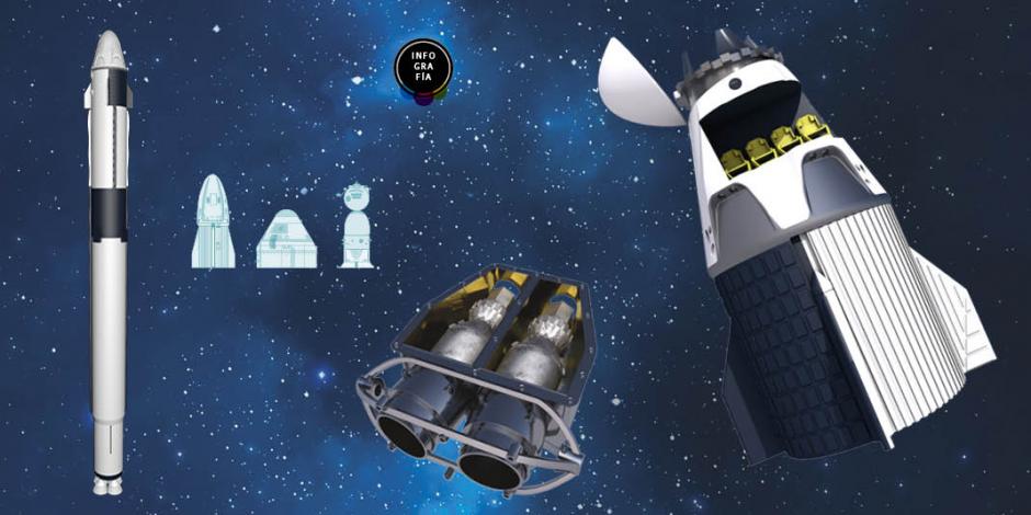 X-Space da otro paso en carrera espacial al acoplar su Crew Dragon a la EEI