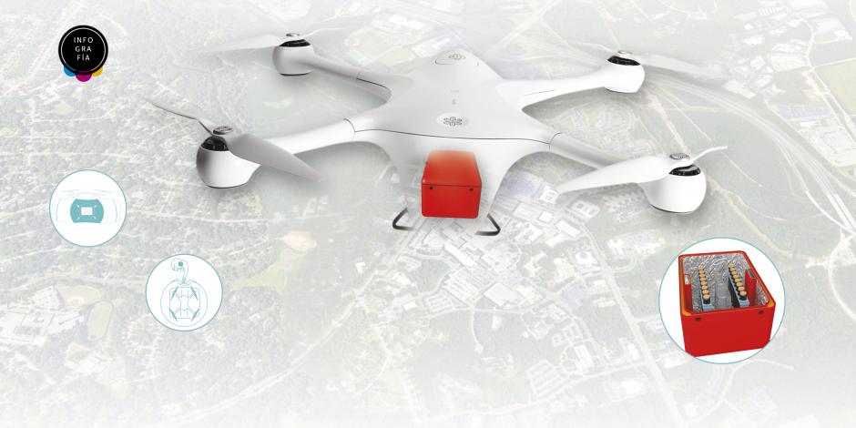 Drones ya trasladan muestras médicas en hospital de EU