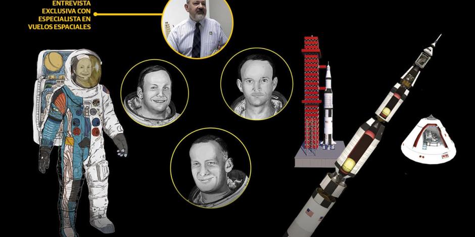 VIDEO: Apolo 11, el último gran logro de la humanidad