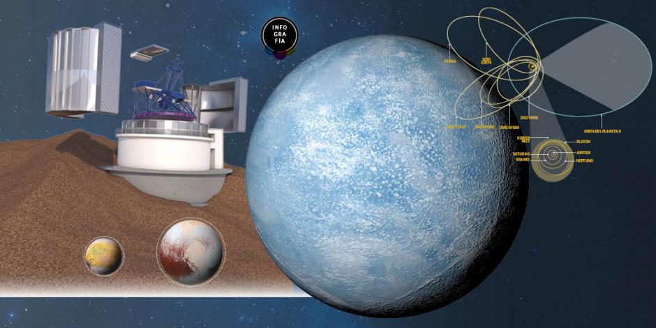 “El Duende”, un miniplaneta que abre puerta para descubrir a un nuevo titán