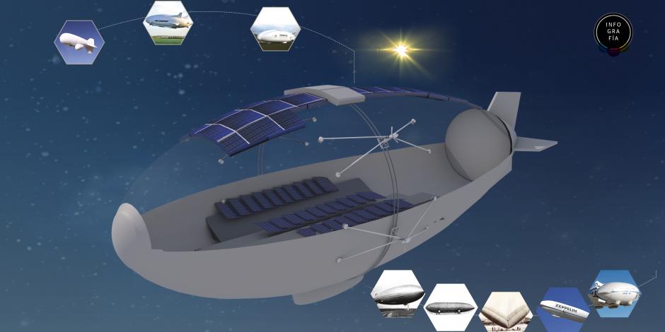 Stratobus, el dron y satélite que surcará el cielo en 2022