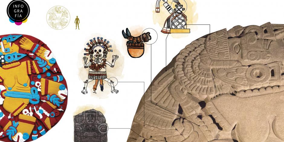 El resurgimiento de la antigua Tenochtitlan